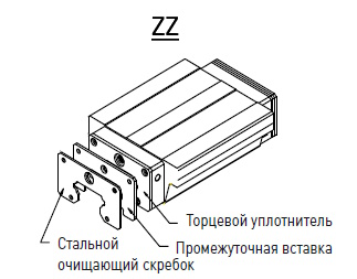 Торцевое уплотнение для кареток HG30ZZ, EMT | ЕМТ