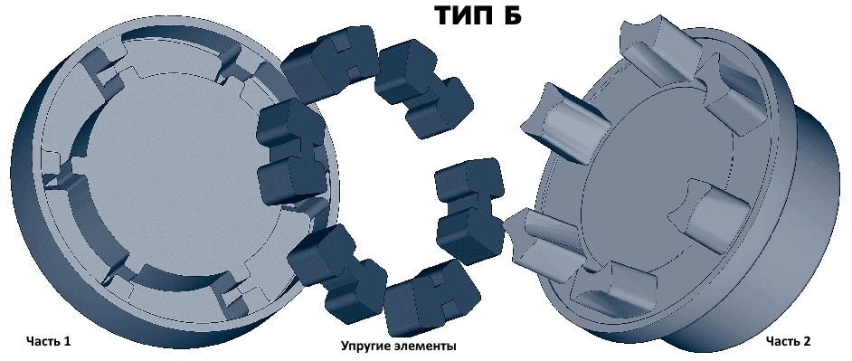 Полумуфта N-EUPEX 80 под расточку часть 1 dmax=30 мм, EMT | ЕМТ