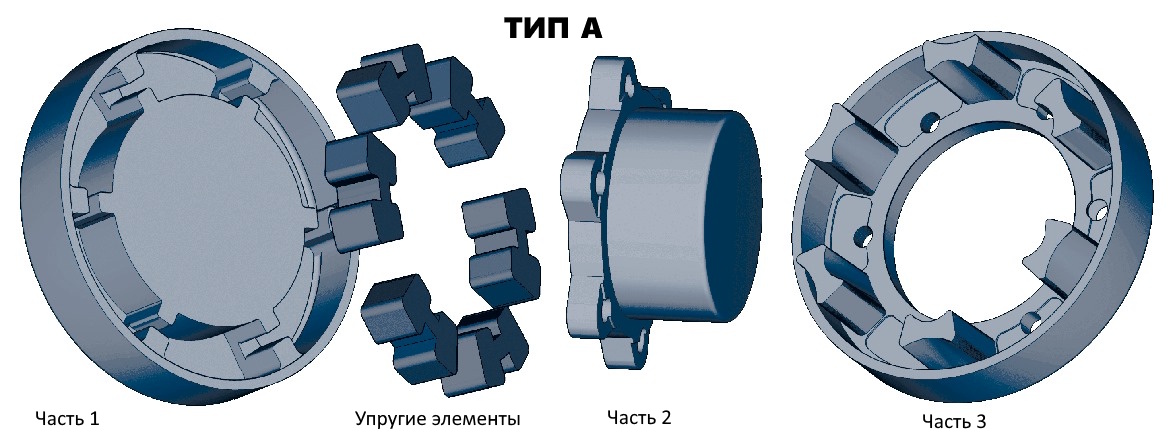 Полумуфта N-EUPEX 200 под расточку часть 3, EMT | ЕМТ