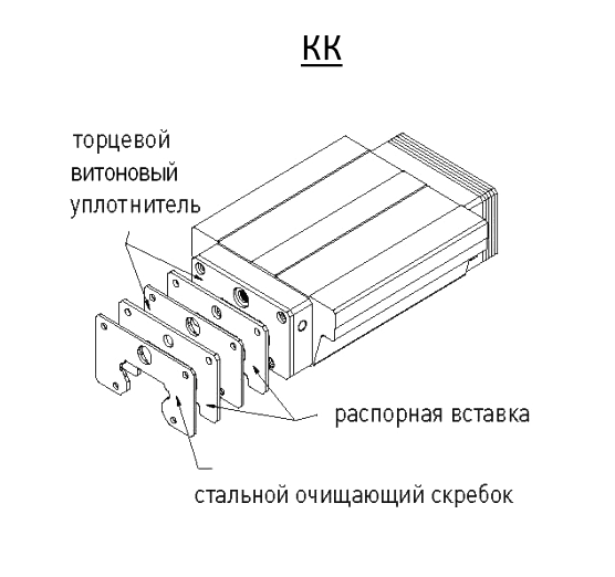 Торцевое уплотнение для кареток HG45KK, EMT | ЕМТ