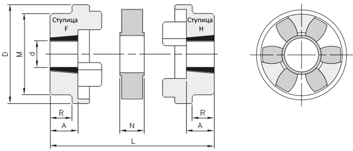 Полумуфта HRC 70 TL тип F под втулку 1008, EMT | ЕМТ