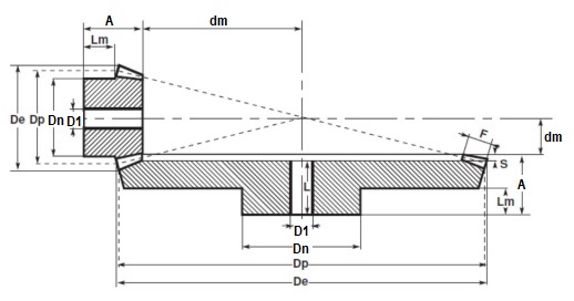 Коническая пара прямозубая (B) C31B450, передат. число=1:3, M=4, Z=15/45, EMT | ЕМТ