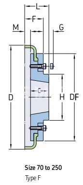 Торообразная полумуфта FLEX F120 F-TB 3525 (PHE F120FTBFLG), EMT | ЕМТ