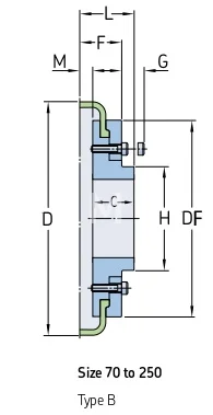Торообразная полумуфта FLEX F140 RSB (PHE F140RSBFLG), EMT | ЕМТ