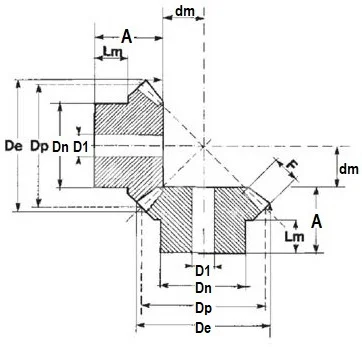 Коническая пара прямозубая (B) C27B191, передат. число=1:1, M=1,5, Z=19/19, EMT | ЕМТ