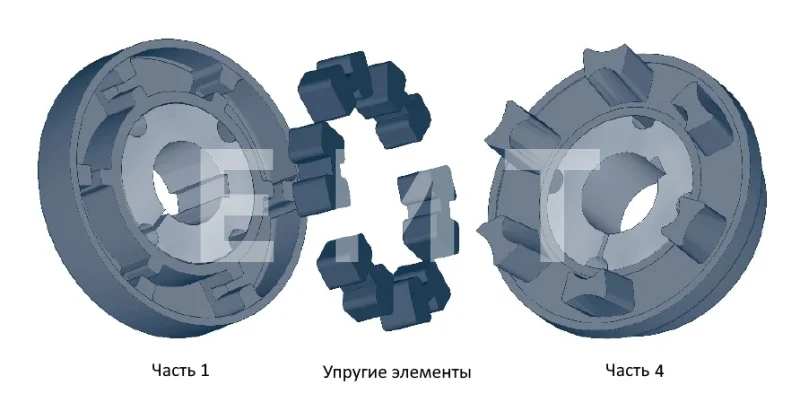 Полумуфта N-EUPEX 140 часть 1 тип F под втулку 2012, EMT | ЕМТ