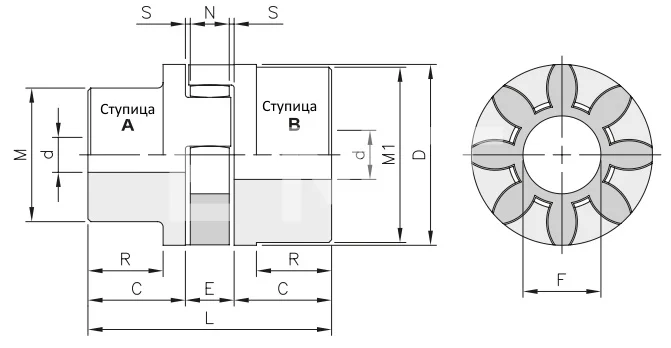 Полумуфта под расточку GEB 65-75 B dmax=75 мм (SGMB075), EMT | ЕМТ