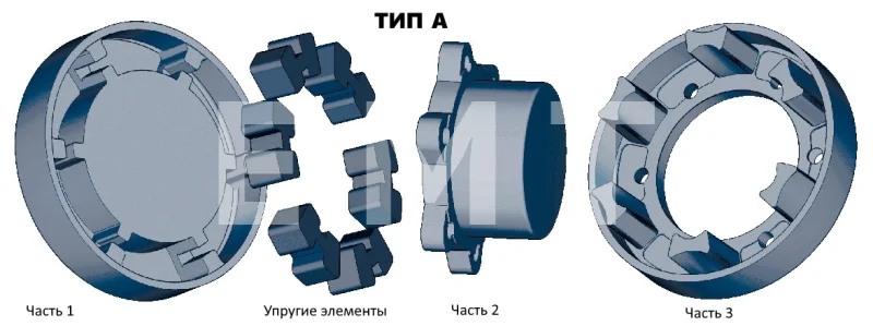 Полумуфта N-EUPEX 200 под расточку часть 1 dmax=85 мм, EMT | ЕМТ